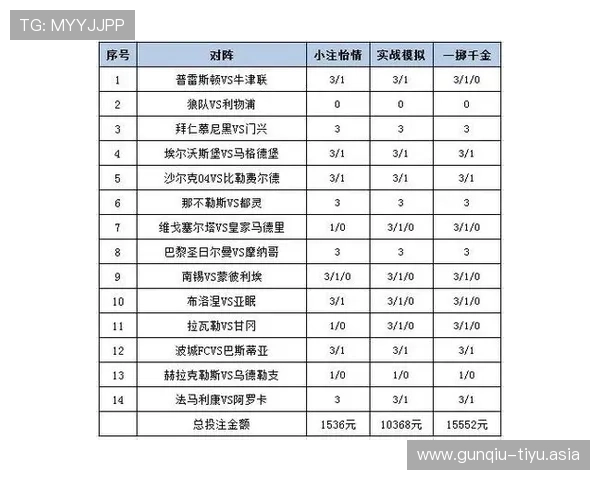 全面解析足彩即时比分功能，提升你的投注策略和比赛预测能力